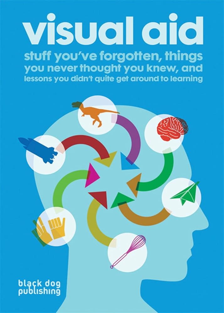 Visual Aid: Stuff You've Forgotten, Things You Never Thought You Knew, and Lessons You Didn't Quite Get Around to Learning cover image