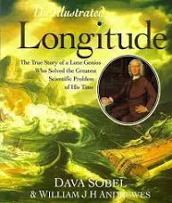 Longitude