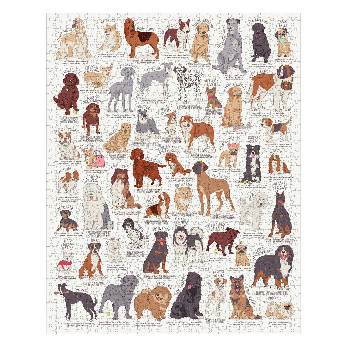 Dog Lover's jigsaw (1,000 pieces)