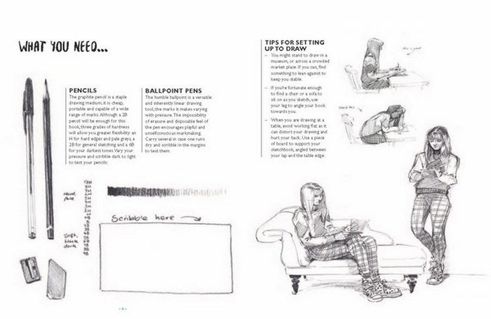 You Will be Able to Draw by the End of This Book