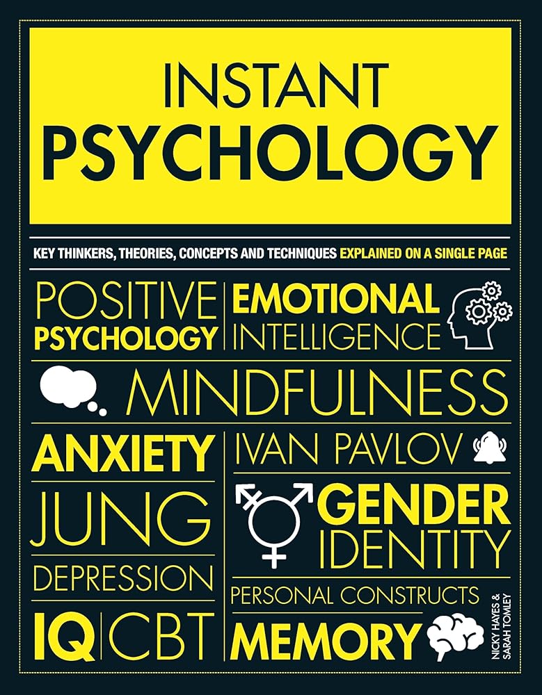 Instant Psychology: Key thinkers, theories, discoveries and concepts cover image