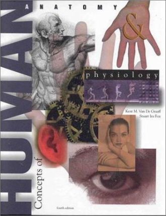 Concepts of Human Anatomy and Physiology